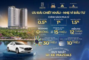 Tổng hợp các chương trình ưu đãi và chiết khấu của dự án Symlife