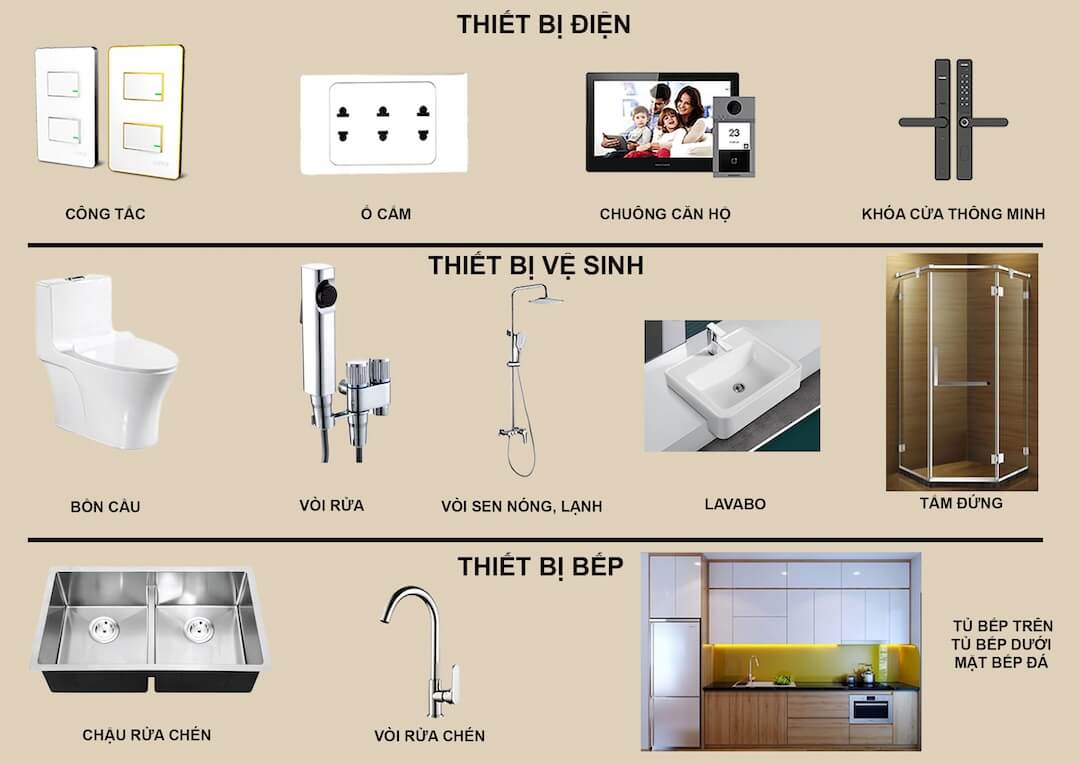 Danh mục vật liệu bàn giao căn hộ Symlife